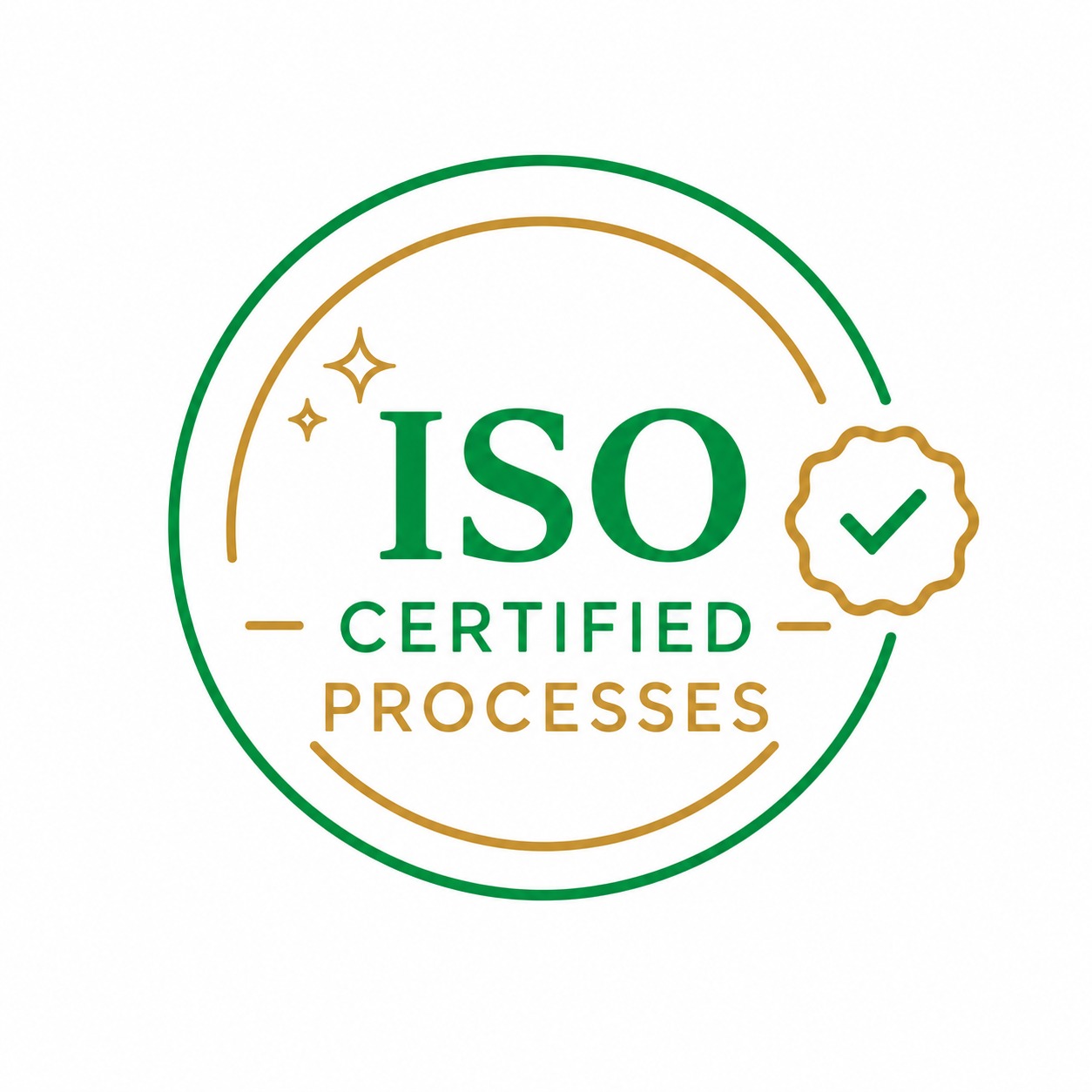 ISO Certified Processes